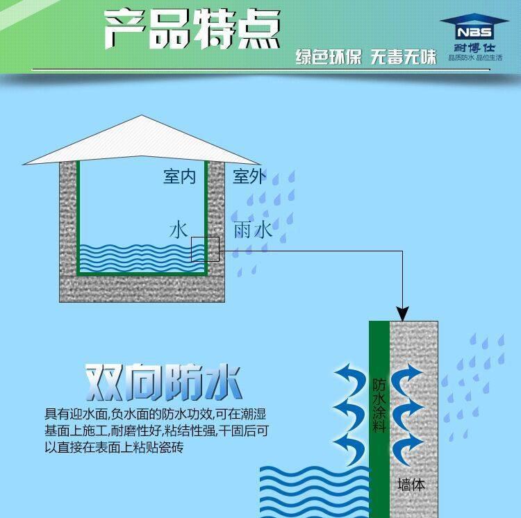 js防水涂料聚合物水泥基雙組份水池衛生間防水材料 耐博仕示例圖5