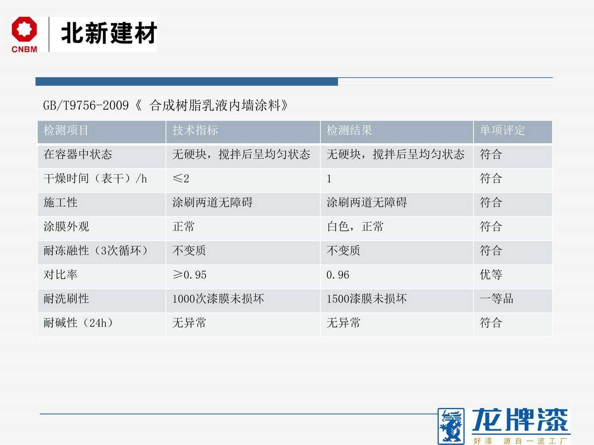 2019龍牌漆新產品介紹——魏紅巖_16.jpg