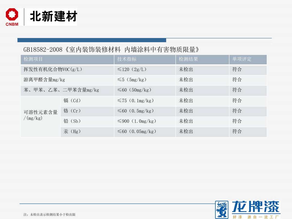2019龍牌漆新產品介紹——魏紅巖_17.jpg