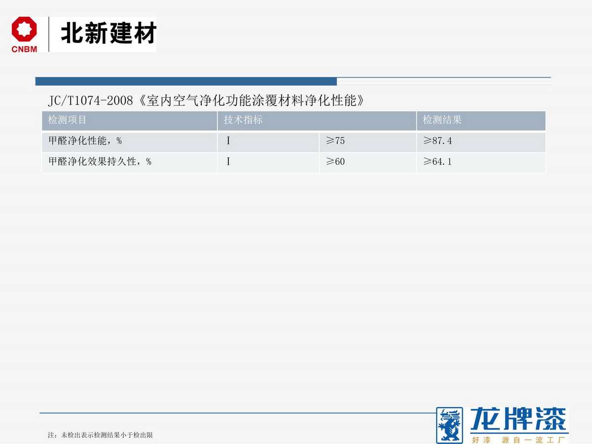 2019龍牌漆新產品介紹——魏紅巖_18.jpg
