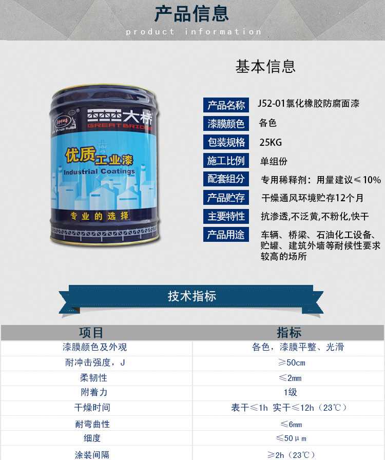 氯化橡膠面漆-1.jpg