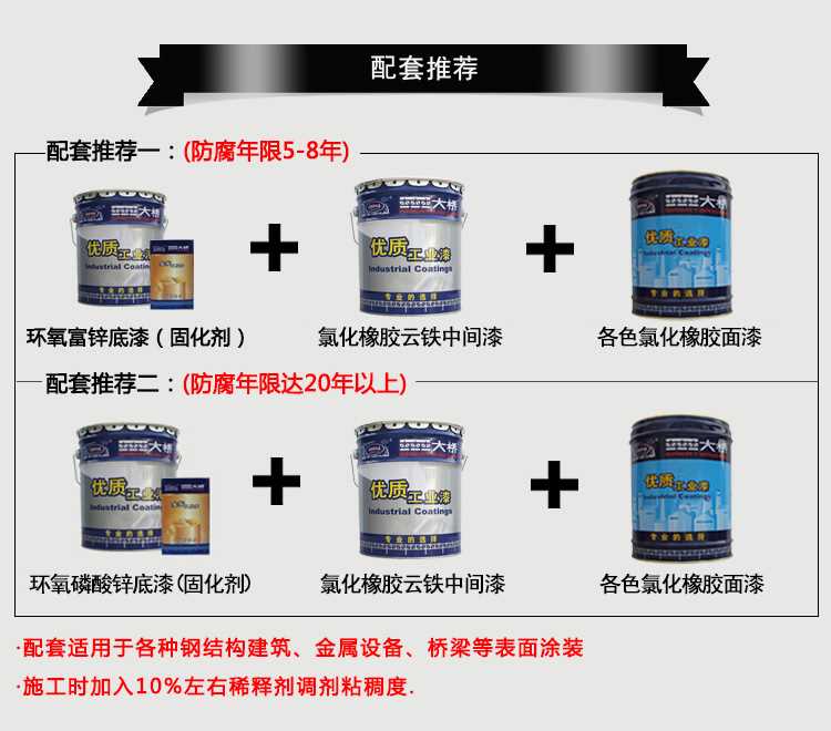 氯化橡膠.jpg