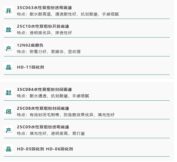 微信截圖_20200510142210.png