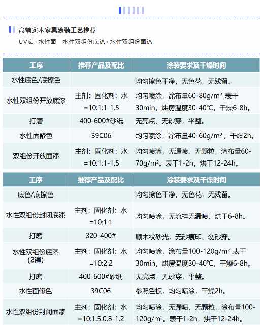 微信截圖_20200510143143.png 微信截圖_20200510143143.png