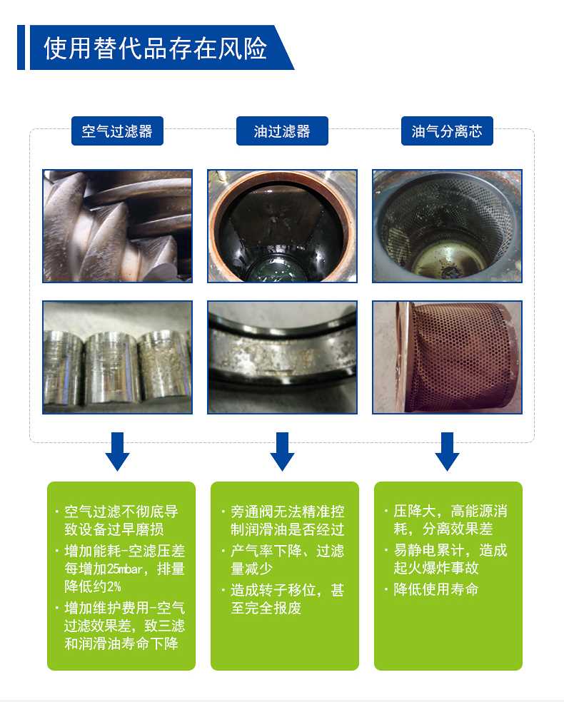 替代品風險.jpg 替代品風險.jpg