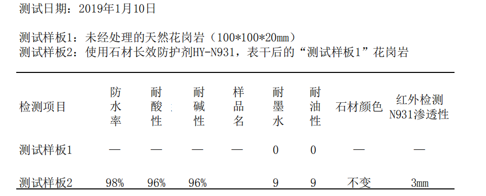 931test.png