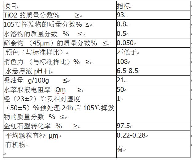 838指標(biāo).jpg