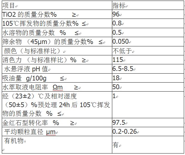 878-指標.jpg