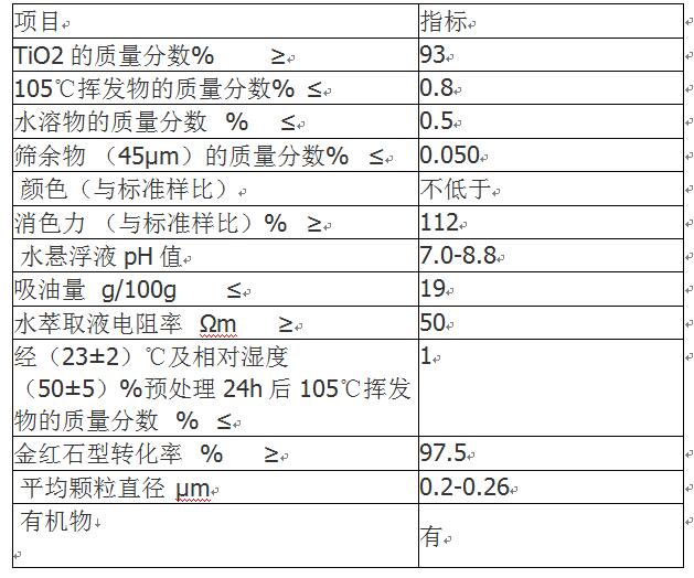 868指標.jpg