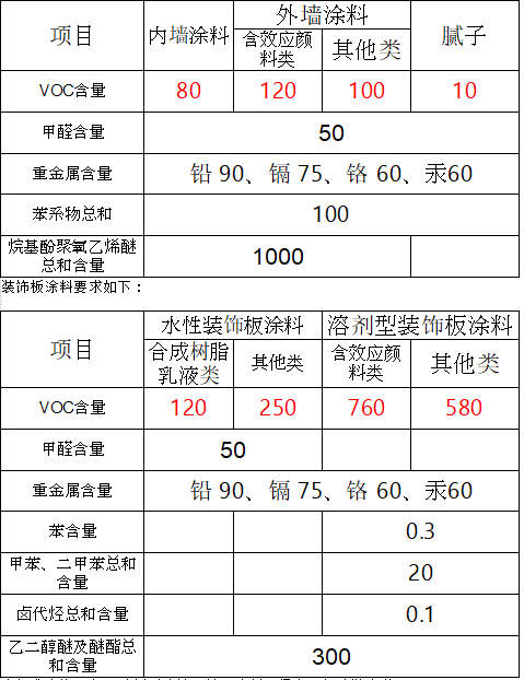 企業微信截圖_16124911603291.png 企業微信截圖_16124911603291.png
