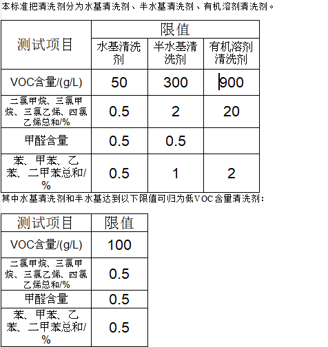 企業(yè)微信截圖_16137144243170.png