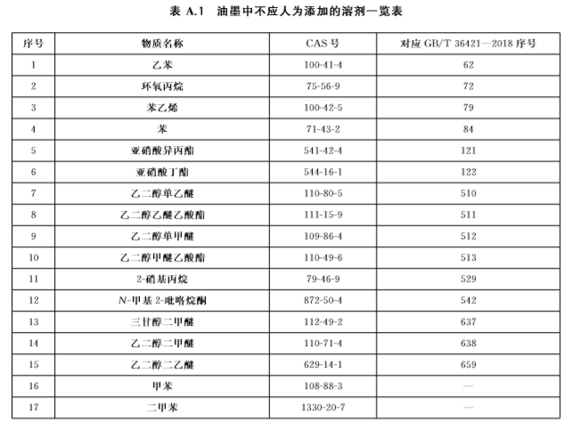 企業微信截圖_16139726349249.png 企業微信截圖_16139726349249.png