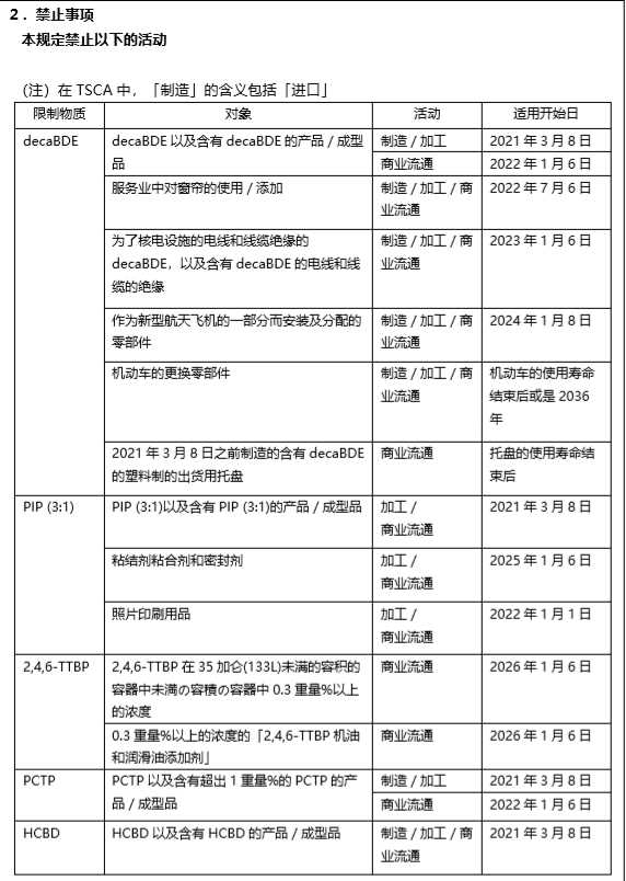 TSCA.1.png TSCA.1.png