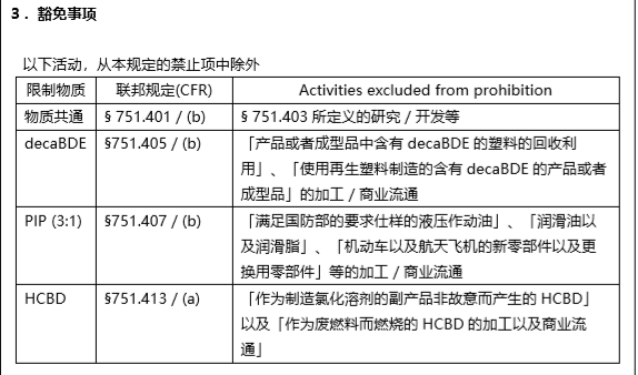 TSCA.2.png TSCA.2.png