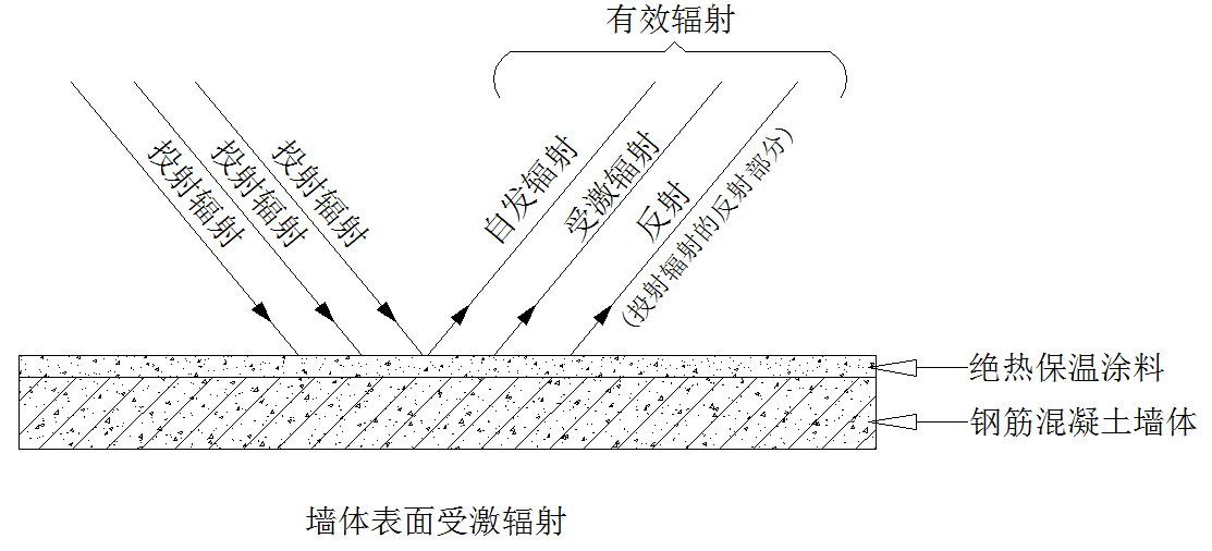 圖片3.png 圖片3.png