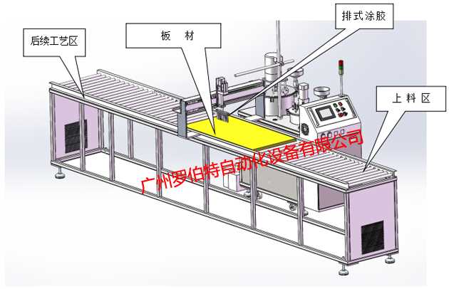 流水線涂膠機.jpg