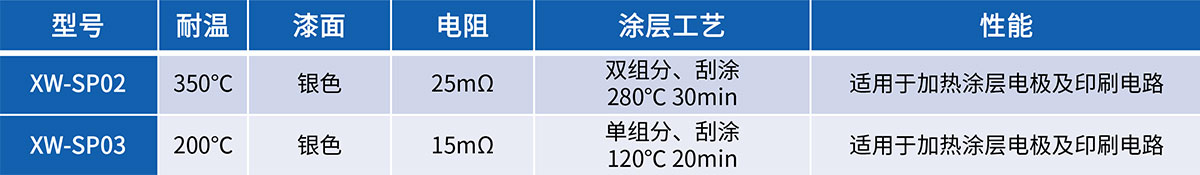 導(dǎo)電銀漿.jpg
