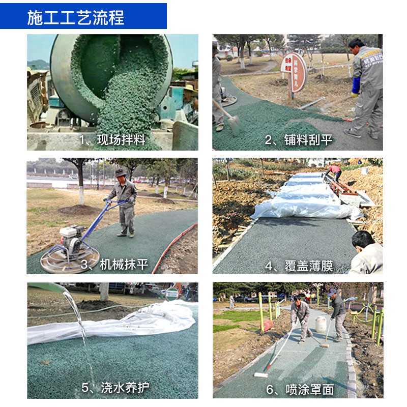 增強劑主圖2透水800施工流程.jpg
