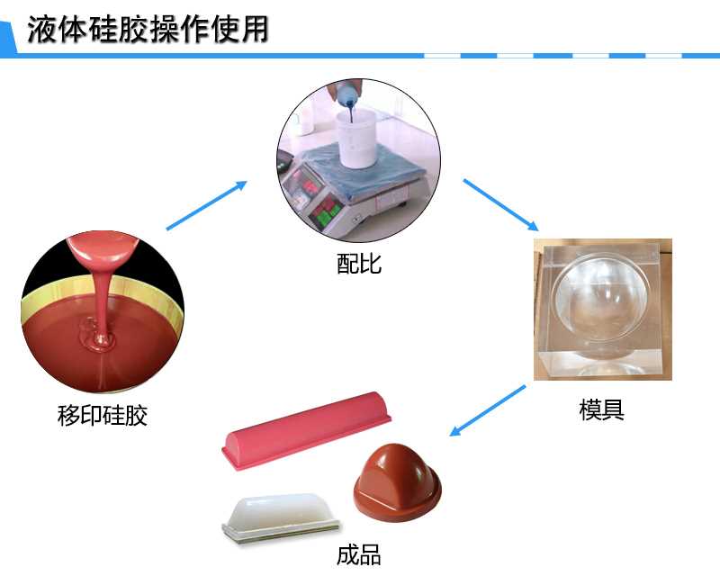 防靜電移印1.2.jpg
