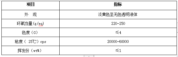 產(chǎn)品參數(shù).png