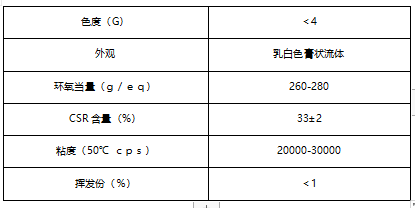 產品參數.png 產品參數.png