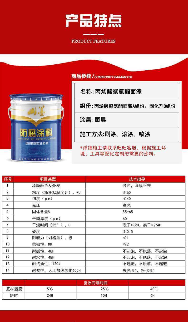 丙烯酸聚氨酯面漆詳情.jpg 丙烯酸聚氨酯面漆詳情.jpg