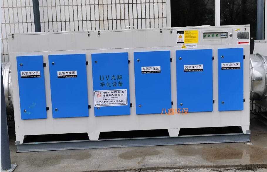 標(biāo)光氧復(fù)合處理機(jī).jpg
