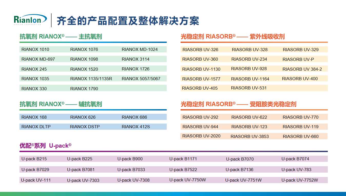 工業常用.png