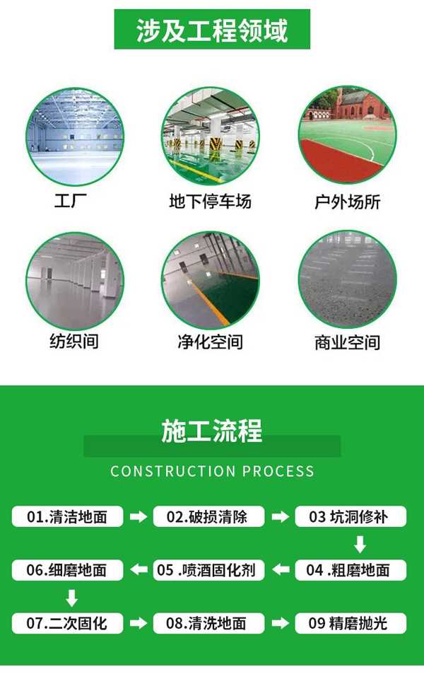 涉及領域.jpg