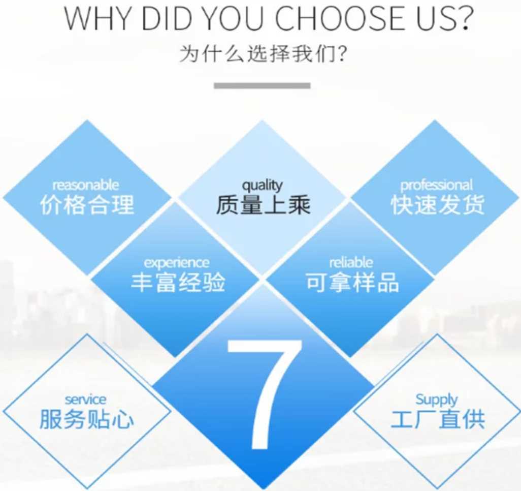 選擇我們.jpg 選擇我們.jpg