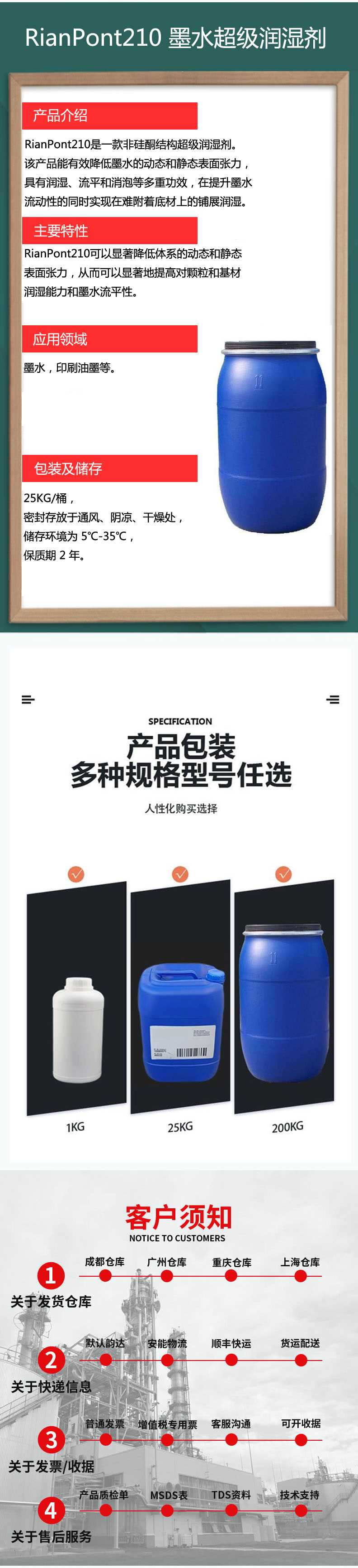 RianPont210 墨水超級(jí)潤(rùn)濕劑.jpg