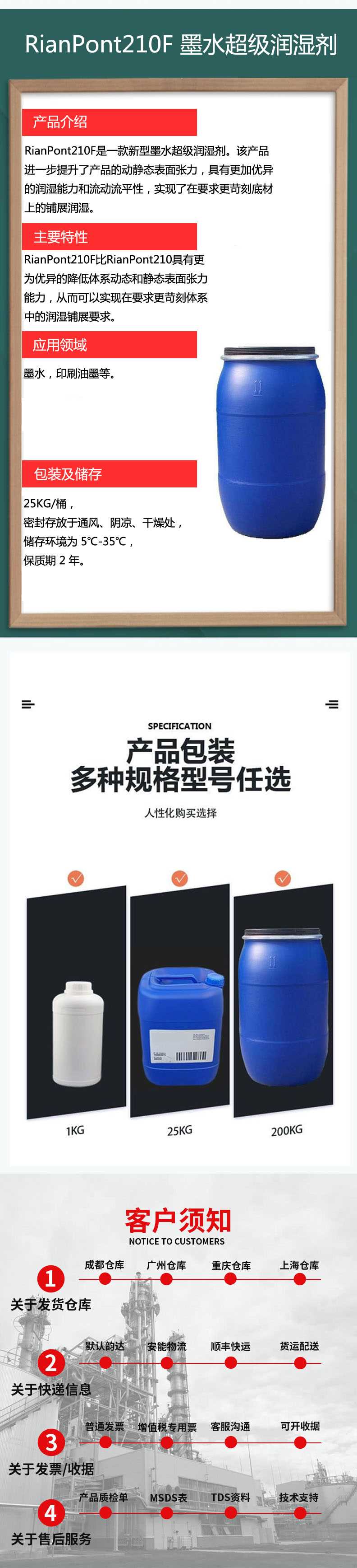 RianPont210F 墨水超級潤濕劑.jpg