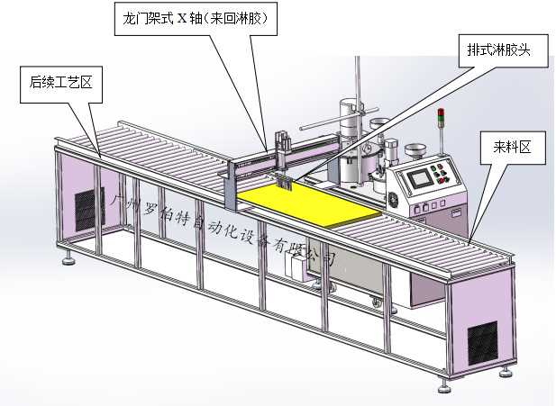 標準淋膠機.jpg 標準淋膠機.jpg