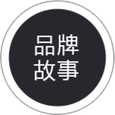 測試