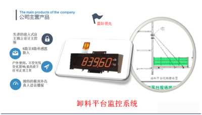 建筑工地吊塔防碰撞系統  建筑工地吊塔可視化管理系統