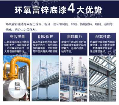 重防腐油漆配套廠家 加厚性金屬鋼結構油漆