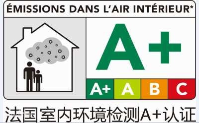 涂料法國(guó)A+認(rèn)證，涂料建材認(rèn)證