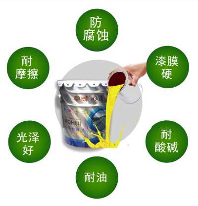 各色油漆樹脂廠家供應商經銷批發 環保耐用