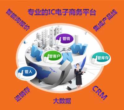  IC芯管家-電子元器件庫存管理系統