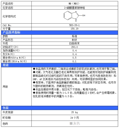 防老劑MB（MBI）