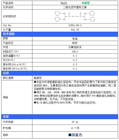 促進劑TBzTD 環保型