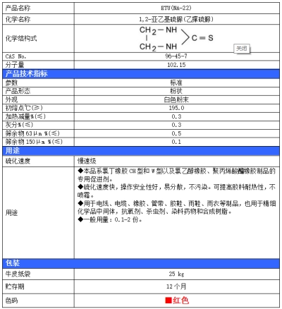 促進劑ETU(NA-22)