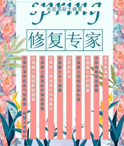 云南混凝土薄層膠泥