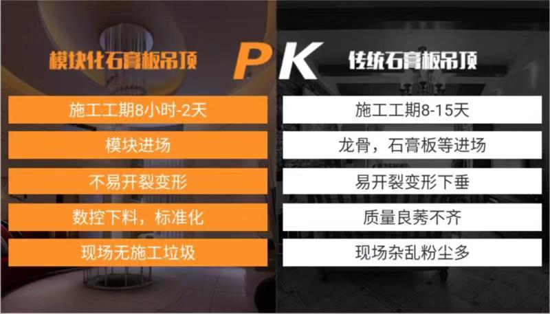 吉頂之家吊頂