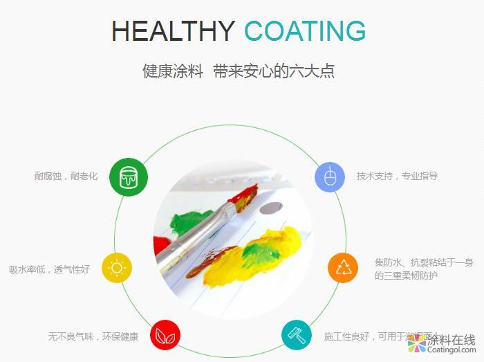 立昆化工 水性涂料專業品牌 完美涂裝效果探索者 中國涂料在線，coatingol.com