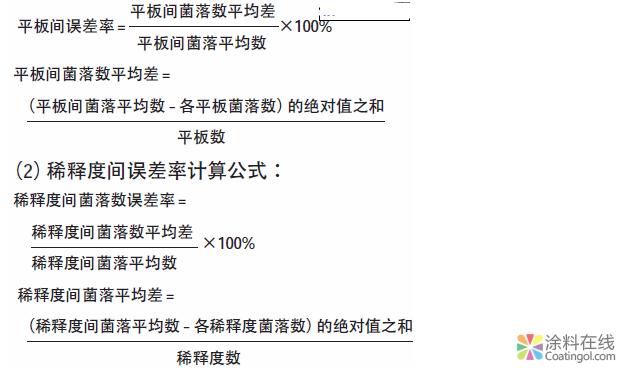 一種抗菌涂料抗菌性能檢測方法 中國涂料在線，coatingol.com