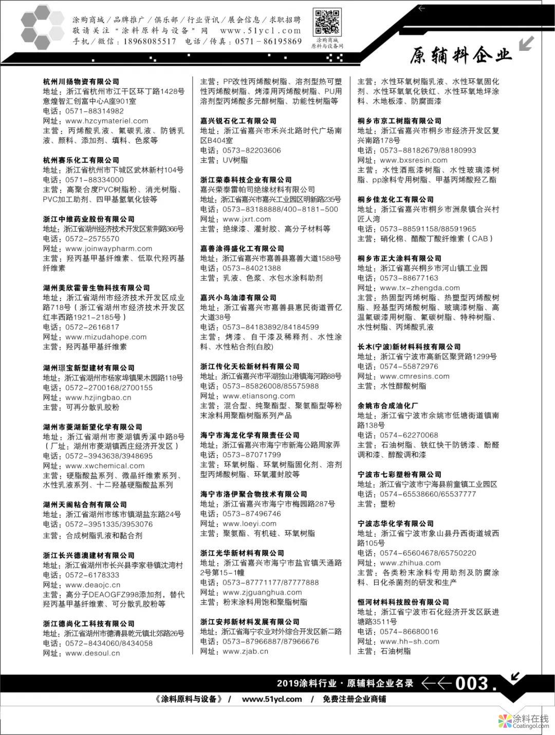 04.jpg 2021版《原輔料企業名錄》| 涂料人士應該擁有的一本書 涂料在線,coatingol.com