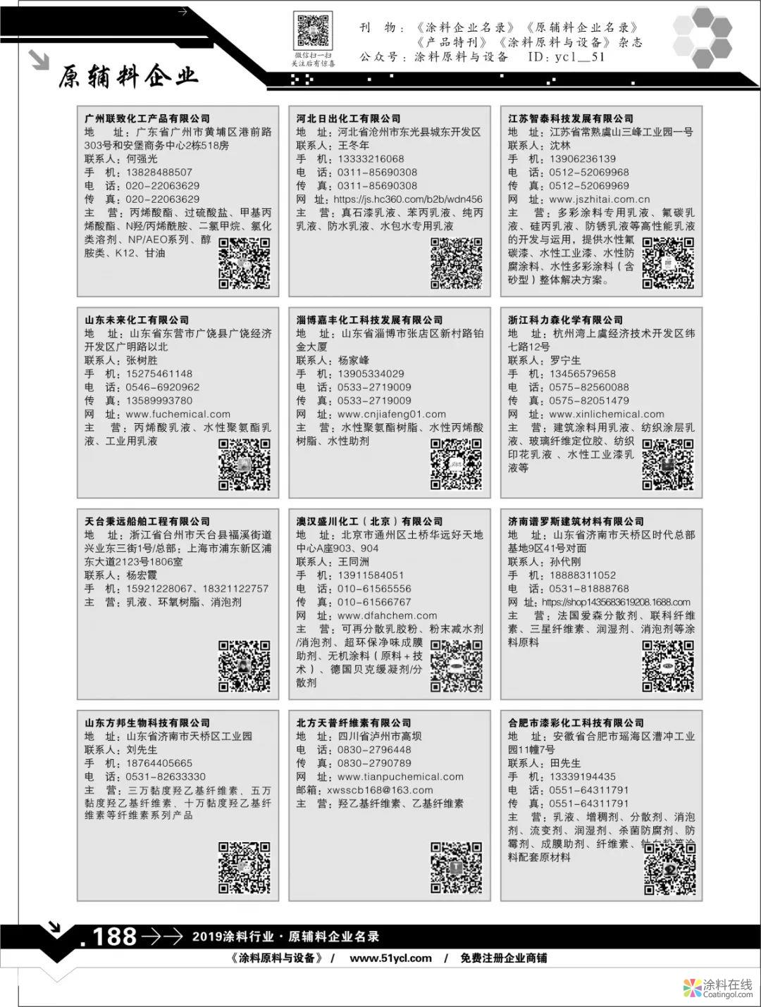 05.jpg 2021版《原輔料企業名錄》| 涂料人士應該擁有的一本書 涂料在線,coatingol.com