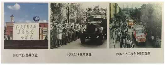 王錫春：憶“三車涂料會戰(zhàn)”——我國OEM汽車涂料·涂裝的發(fā)展歷程 涂料在線,coatingol.com