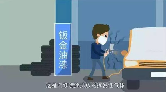 環(huán)境法規(guī)對(duì)涂料行業(yè)的影響 涂料在線,coatingol.com